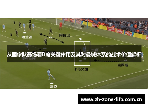 从国家队赛场看B席关键作用及其对曼城体系的战术价值解析 从国家队赛场看B席关键作用及其对曼城体系的战术价值解析