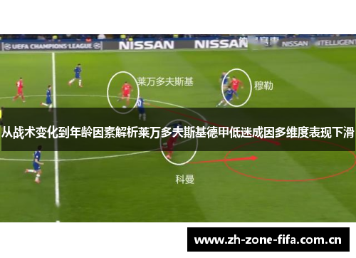从战术变化到年龄因素解析莱万多夫斯基德甲低迷成因多维度表现下滑 从战术变化到年龄因素解析莱万多夫斯基德甲低迷成因多维度表现下滑