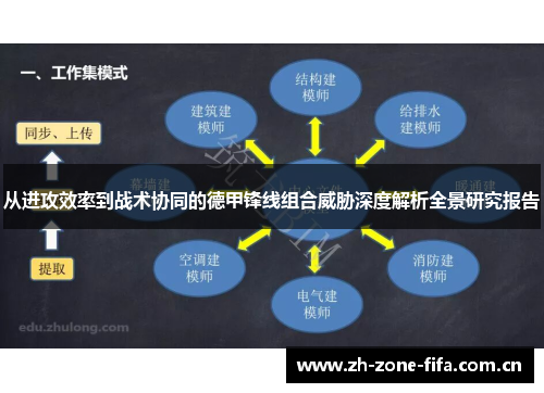 从进攻效率到战术协同的德甲锋线组合威胁深度解析全景研究报告