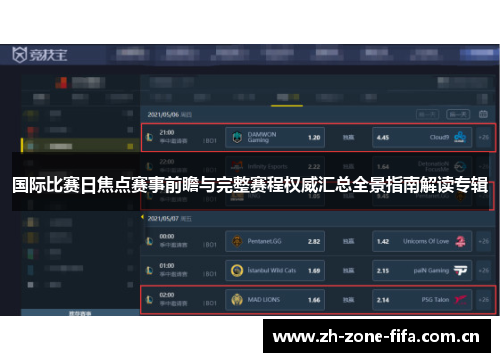 国际比赛日焦点赛事前瞻与完整赛程权威汇总全景指南解读专辑 国际比赛日焦点赛事前瞻与完整赛程权威汇总全景指南解读专辑