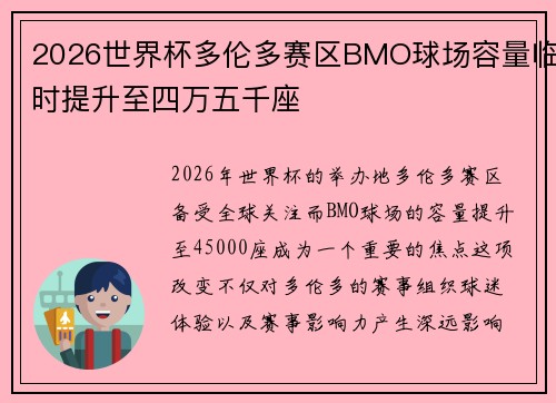 2026世界杯多伦多赛区BMO球场容量临时提升至四万五千座 2026世界杯多伦多赛区BMO球场容量临时提升至四万五千座
